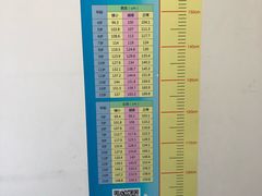 -北京中医药大学第三附属医院