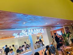 -% Arabica阿拉比卡咖啡(武汉天地店)