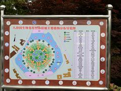 -八卦田遗址公园