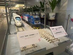 -中国铁道博物馆(正阳门馆)