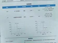 -圣宠动物医院·犬猫专科·影像中心·外科中心