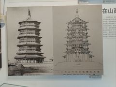 -梁思成纪念馆