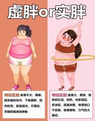 -Lily纤美·科技减脂中心