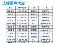 -成都太古里