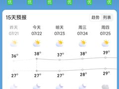 -万达广场(桂林高新店)