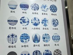 -景德镇中国陶瓷博物馆