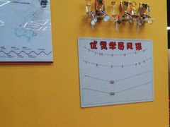 -成杰格斗·拳击·柔术·防身术(建设路店)
