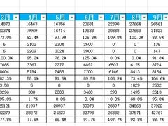 -公平路渡口(轮渡站)