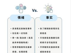-上海嘉宁·心理咨询中心