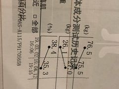 -Another Key健身(紫金店)