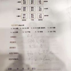 -MAGIC米几发型设计·羊毛卷