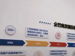 -企巴兔·注册公司代理记账