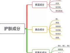 -天津水晶宫饭店
