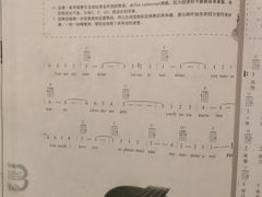 -弹指之间吉他培训(石景山店)