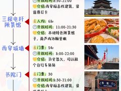 -西安城墙·碑林历史文化景区