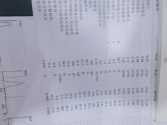 -瑞派宠物医院·犬猫全科·猫友好(宾水西道店)