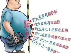 -爱尚游泳健身(外交公寓店)