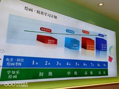 -学知乐教育·幼小衔接·小学科辅导(嘉定镇校区)