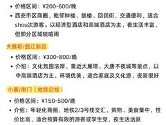 -华夏文旅西安度假区