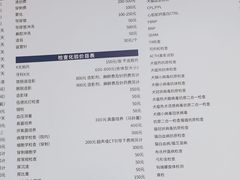 -申普宠物医院(总院)