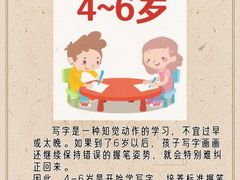-东书房琴棋书画馆(昆城校区)