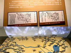 -保定直隶总督署博物馆