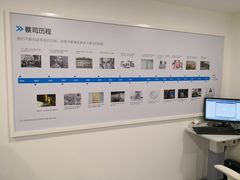 -茂昌眼镜(南京西路店)