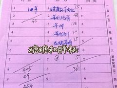 -蔡阿水羊肉店