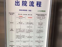 -华中科技大学同济医学院附属协和医院(主院区)
