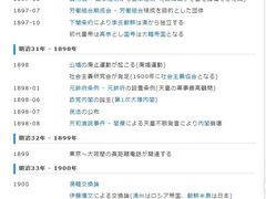-学习谷日语培训日本留学·多语种外语教学(西单宣武分部)