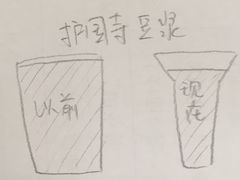 -护国寺小吃(和平西街店)