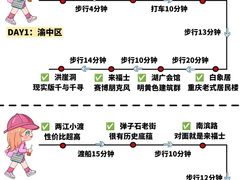 -烤匠麻辣烤鱼(观音桥大融城店)