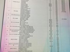 -首都医科大学附属北京天坛医院