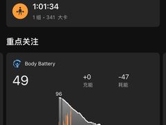 -超级猩猩健身·团课(国贸店)