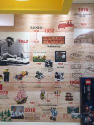 -乐高品牌旗舰店(人民广场店)