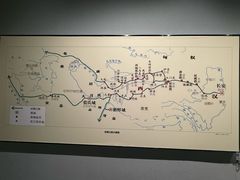 -巴音郭楞蒙古自治州博物馆