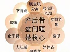 -万达广场(泰州海陵店)