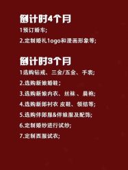 -蘭club婚礼策划
