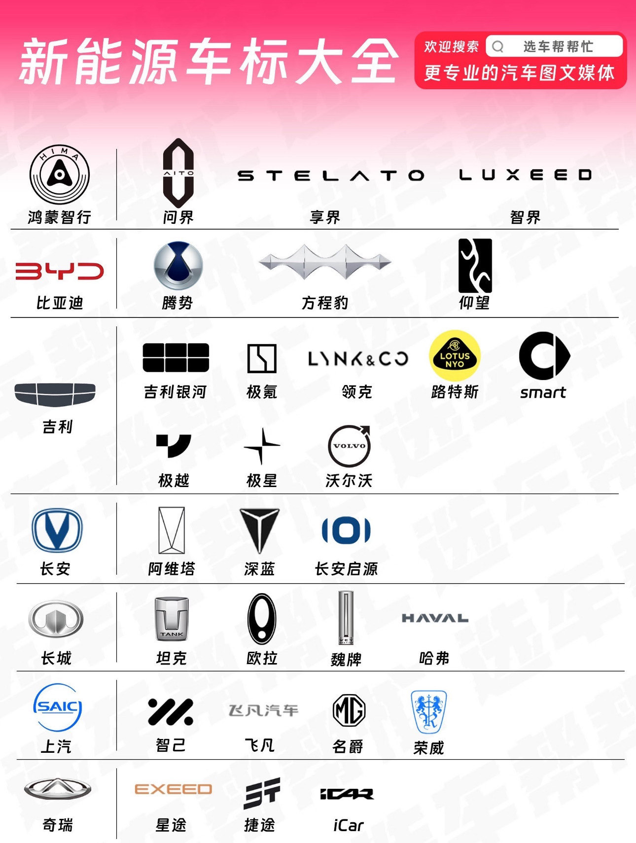 AC米兰官网-现代电动品牌IONIQ将通过北现工厂进行国产