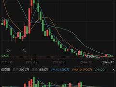 -湊湊火锅·茶憩(合生汇购物中心店)