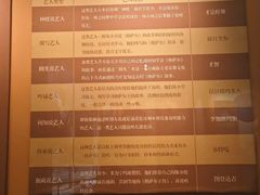 -青藏高原自然博物馆