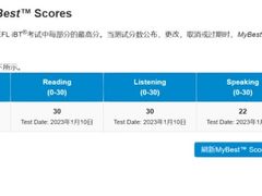 -JT PREP国际学科课程·IB·AP·Alevel(陆家嘴校区)