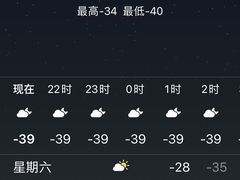 -长白山万达国际滑雪场