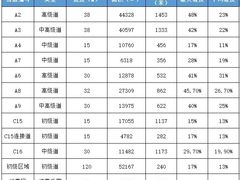 -鳌山滑雪度假区