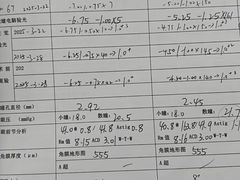 -苏州大学理想眼科医院