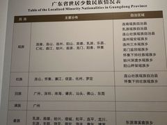 -广东省方志馆