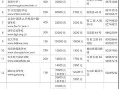 红豆酥-马凯餐厅(地安门店)