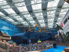 -青岛东方影都融创水世界