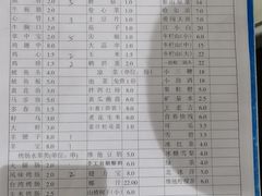 -小寒羊烧烤(凯瑞时代大厦店)