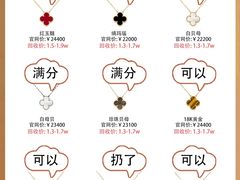 -奢收多·二手奢侈品回收中心(国际广场店)